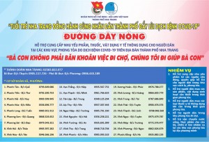 Thành đoàn Nha Trang: Triển khai hoạt động "Đi chợ giúp người dân"