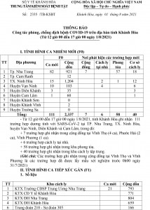 Thông báo công tác phòng, chống dịch bệnh Covid-19 trên địa bàn tỉnh Khánh Hòa (từ 12 giờ đến 17 giờ ngày 1-8)