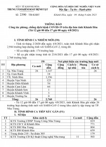 Thông báo công tác phòng, chống dịch bệnh Covid-19 trên địa bàn tỉnh Khánh Hòa (từ 12 giờ đến 17 giờ ngày 4-8)