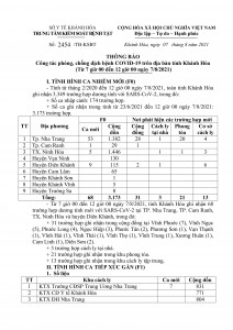 Thông báo công tác phòng, chống dịch bệnh COVID-19 trên địa bàn tỉnh Khánh Hòa (từ 7 giờ đến 12 giờ ngày 7-8)
