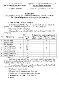 Thông báo công tác phòng, chống dịch bệnh Covid-19 trên địa bàn tỉnh Khánh Hòa (từ 17 giờ ngày 8-8 đến 7 giờ ngày 9-8)