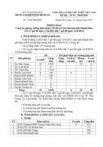 Thông báo công tác phòng, chống dịch bệnh Covid-19 trên địa bàn tỉnh Khánh Hòa (từ 17 giờ ngày 11-8 đến 7 giờ ngày 12-8)