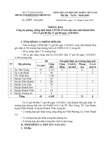 Thông báo công tác phòng, chống dịch bệnh Covid-19 trên địa bàn tỉnh Khánh Hòa (từ 12 giờ đến 17 giờ ngày 13-8)