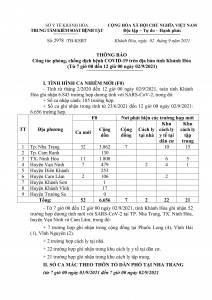 Thông báo công tác phòng, chống dịch bệnh Covid-19 trên địa bàn tỉnh Khánh Hòa (từ 7 giờ đến 12 giờ ngày 2-9)