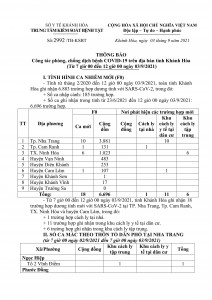 Thông báo công tác phòng, chống dịch bệnh Covid-19 trên địa bàn tỉnh Khánh Hòa (từ 7 giờ đến 12 giờ ngày 3-9)