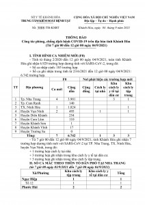 Thông báo công tác phòng, chống dịch bệnh Covid-19 trên địa bàn tỉnh Khánh Hòa (từ 7 giờ đến 12 giờ ngày 4-9)