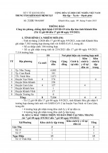 Thông báo công tác phòng, chống dịch bệnh Covid-19 trên địa bàn tỉnh Khánh Hòa (từ 12 giờ đến 17 giờ ngày 9-9)