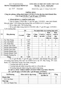 Thông báo công tác phòng, chống dịch bệnh Covid-19 trên địa bàn tỉnh Khánh Hòa (từ 12 giờ đến 17 giờ ngày 12-9)