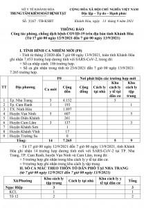 Thông báo công tác phòng, chống dịch bệnh Covid-19 trên địa bàn tỉnh Khánh Hòa (từ 17 giờ ngày 12-9 đến 7 giờ ngày 13-9)