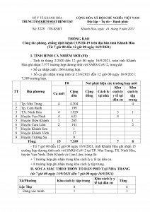 Thông báo công tác phòng, chống dịch bệnh Covid-19 trên địa bàn tỉnh Khánh Hòa (từ 7 giờ đến 12 giờ ngày 16-9)