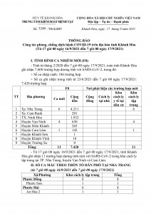 Thông báo công tác phòng, chống dịch bệnh Covid-19 trên địa bàn tỉnh Khánh Hòa (từ 17 giờ ngày 16-9 đến 7 giờ ngày 17-9)