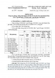 Thông báo công tác phòng, chống dịch bệnh Covid-19 trên địa bàn tỉnh Khánh Hòa (từ 17 giờ ngày 17-9 đến 7 giờ ngày 18-9)