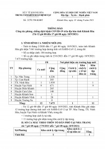 Thông báo công tác phòng, chống dịch bệnh Covid-19 trên địa bàn tỉnh Khánh Hòa (từ 12 giờ đến 17 giờ ngày 18-9)
