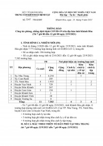 Thông báo công tác phòng, chống dịch bệnh Covid-19 trên địa bàn tỉnh Khánh Hòa (từ 7 giờ đến 12 giờ ngày 23-9)