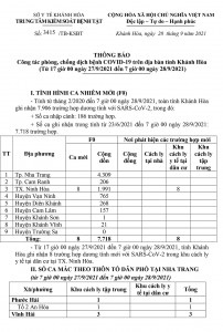 Thông báo công tác phòng, chống dịch bệnh Covid-19 trên địa bàn tỉnh Khánh Hòa (từ 17 giờ ngày 27-9 đến 7 giờ ngày 28-9)