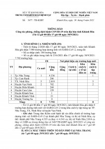 Thông báo công tác phòng, chống dịch bệnh Covid-19 trên địa bàn tỉnh Khánh Hòa (từ 12 giờ đến 17 giờ ngày 30-9)