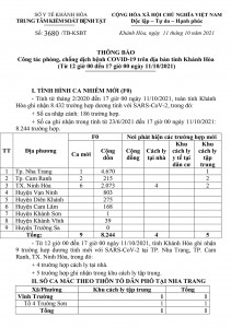 Thông báo công tác phòng, chống dịch bệnh Covid-19 trên địa bàn tỉnh Khánh Hòa (từ 12 giờ đến 17 giờ ngày 11-10)