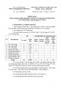 Thông báo công tác phòng, chống dịch bệnh Covid-19 trên địa bàn tỉnh Khánh Hòa (từ 12 giờ đến 17 giờ ngày 7-11)