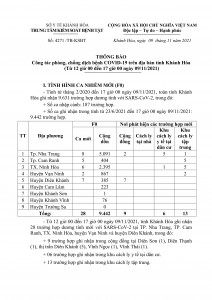 Thông báo công tác phòng, chống dịch bệnh Covid-19 trên địa bàn tỉnh Khánh Hòa (từ 12 giờ đến 17 giờ ngày 9-11)