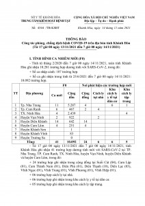 Thông báo công tác phòng, chống dịch bệnh Covid-19 trên địa bàn tỉnh Khánh Hòa (từ 17 giờ ngày 13-11 đến 7 giờ ngày 14-11)