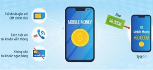 Sử dụng VNPT Mobile Money trên điện thoại