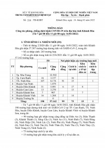 Thông báo công tác phòng, chống dịch bệnh Covid-19 trên địa bàn tỉnh Khánh Hòa (từ 7 giờ đến 11 giờ ngày 16-1)