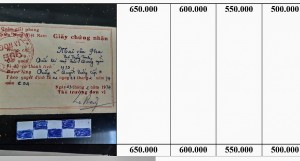 Cựu binh hiến tặng kỷ vật, cán bộ bảo tàng kê khống giá để trục lợi
